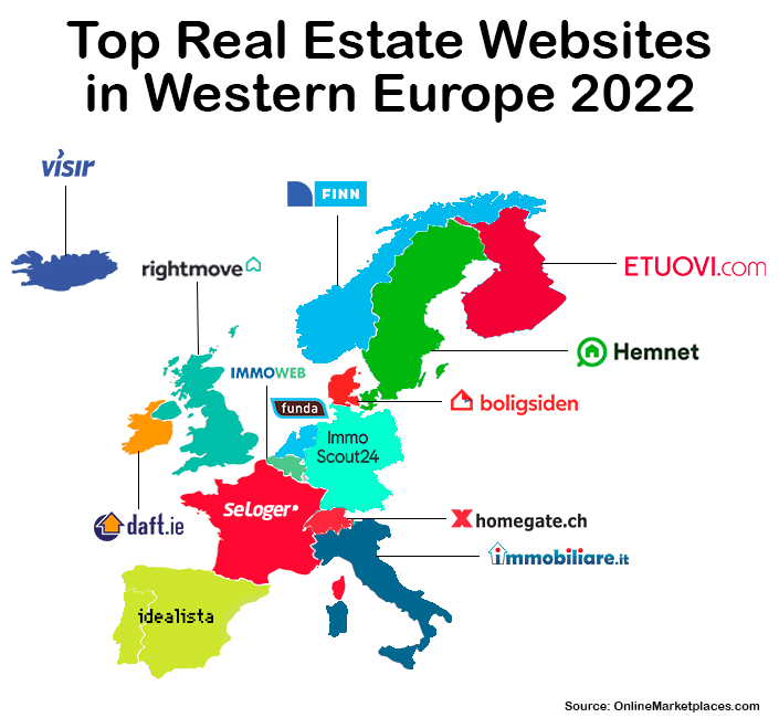 Western Europe Infographic 2022