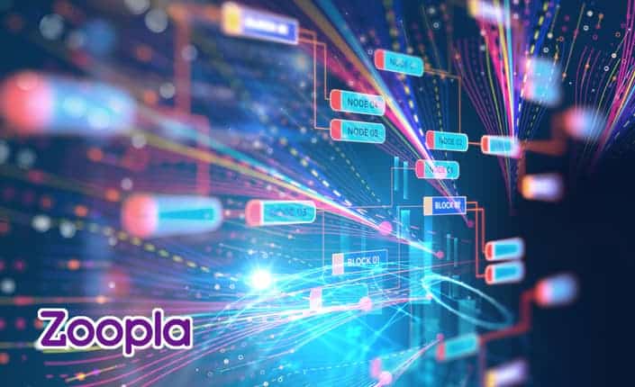 Zoopla Data op 1 10