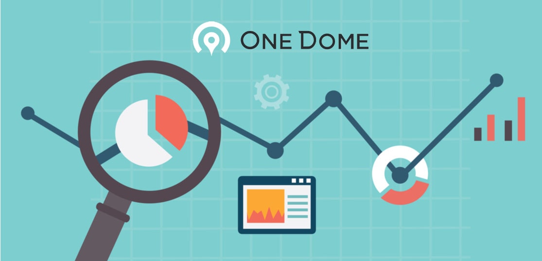 Onedome Website Traffic