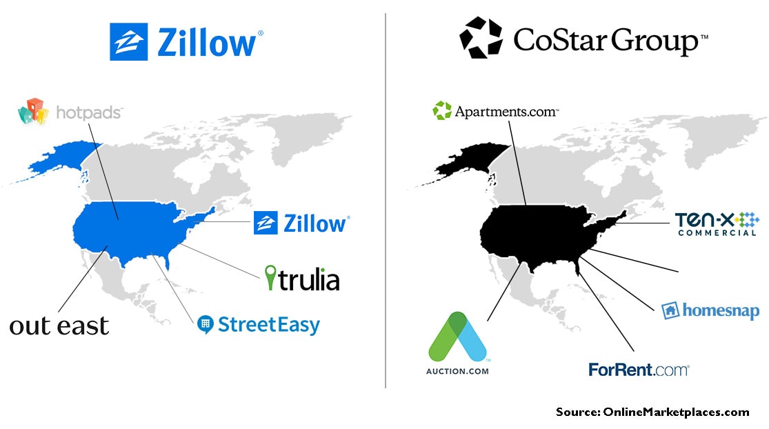 N America Zillow Costar3