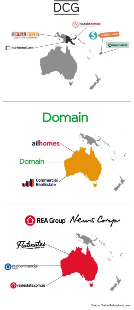 OCEANIA