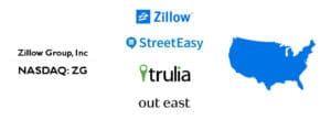 Zillow Solo 6
