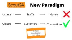 New Paradigm 1