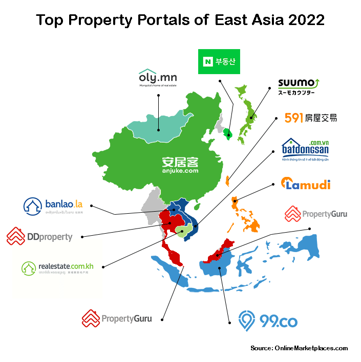Top Real Estate Portals Of East Asia 2022