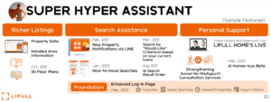 Super Hyper Assistant Lifull Screenshot