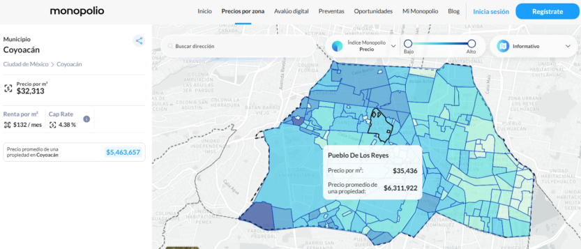 monopolio dashboard e1692779090813