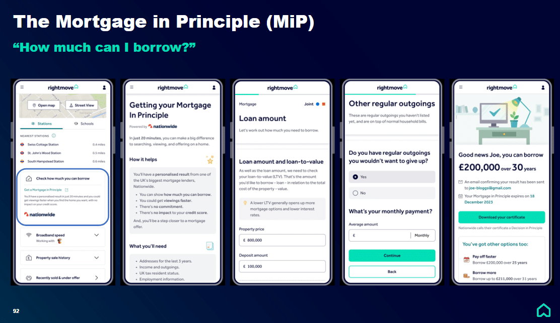 Rightmove Cmd Slide 92 Mip 3