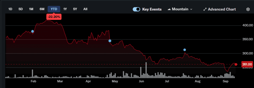 Screenshot 2025 09 10 131930