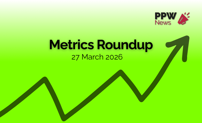 Metrics Roundup