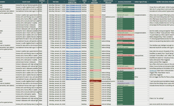 THE DATA AI in RE Search ARticle Hero Image 1